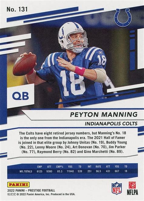 Any value shown for this card with this grade is an estimate based on sales we've found for other grades and the age of the card. This estimate is based on the card being PSA or BGS graded. ... Peyton Manning #60 Football Cards. Main Image . Full Price Guide for Peyton Manning #60 (1998 Collector's Edge Odyssey) Ungraded: $3.05: Grade 1: N/A ...